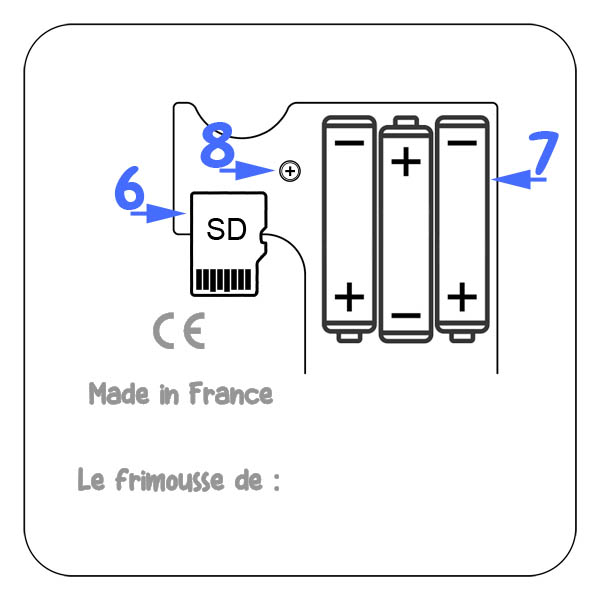 Vue de dos de Frimousse